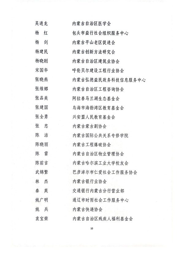 关于2021-2022年度通联工作先进集体和先进个人的通报_09.jpg