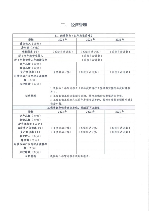 中国工程咨询协会关于开展2024年度工程咨询单位信用评价工作的通知_页面_29.jpg