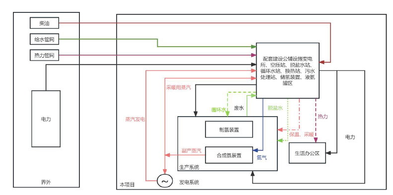 1741070416509668.png 截图_20250304144010.png